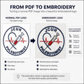 Logo Conversion Fee